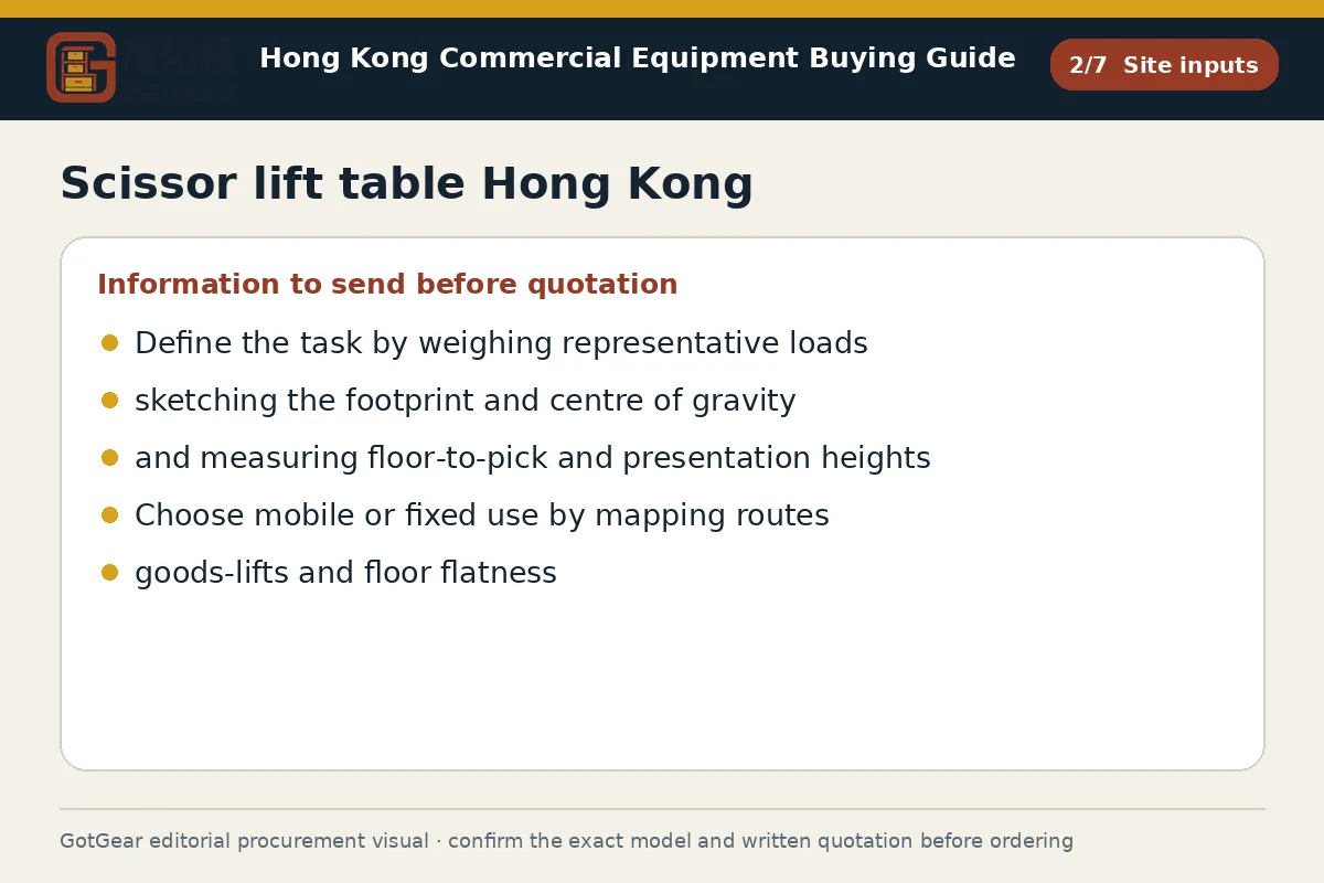 GotGear site inputs procurement diagram for scissor lift table Hong Kong