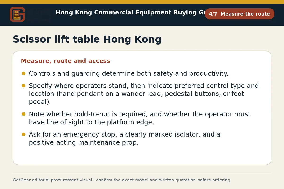 GotGear measure the route procurement diagram for scissor lift table Hong Kong