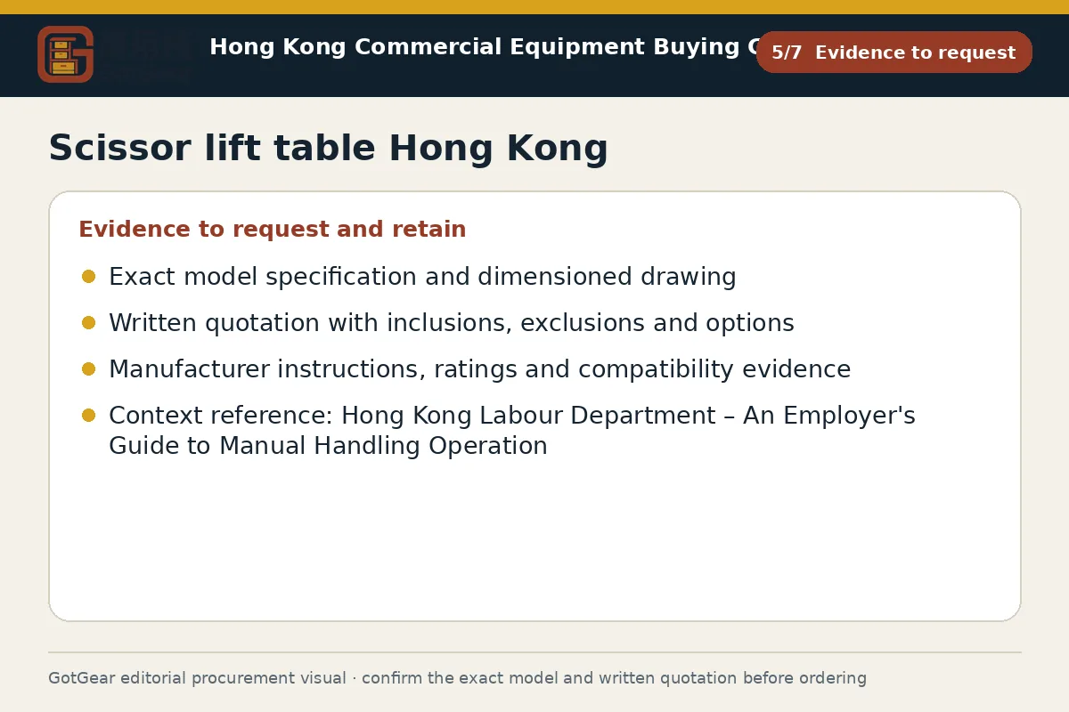 GotGear evidence to request procurement diagram for scissor lift table Hong Kong