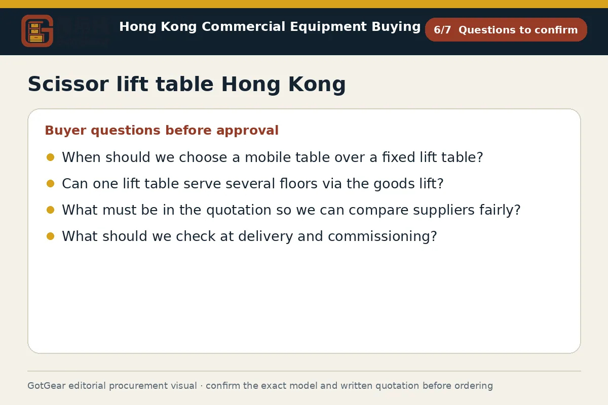 GotGear questions to confirm procurement diagram for scissor lift table Hong Kong