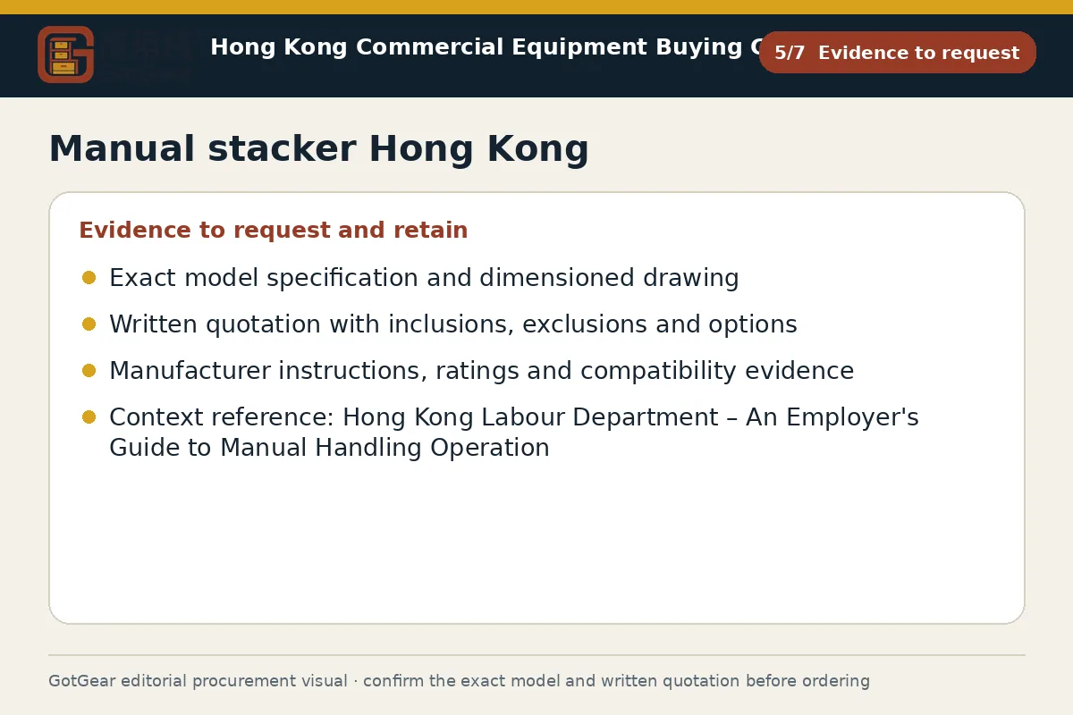 GotGear evidence to request procurement diagram for manual stacker Hong Kong