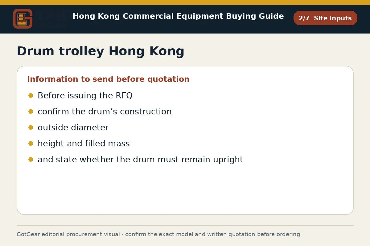 GotGear site inputs procurement diagram for drum trolley Hong Kong