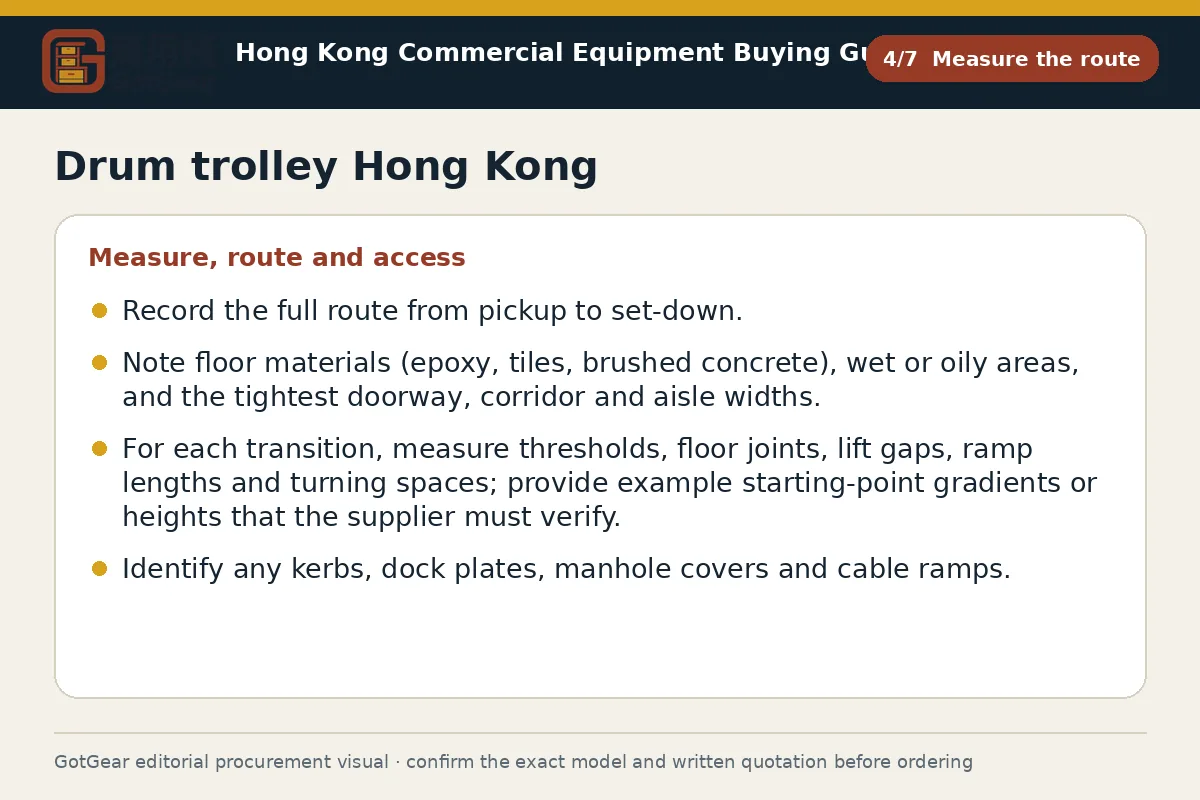 GotGear measure the route procurement diagram for drum trolley Hong Kong