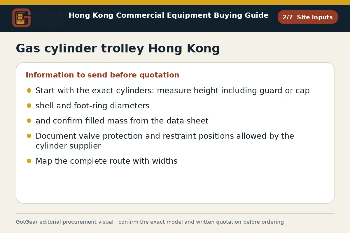 GotGear site inputs procurement diagram for gas cylinder trolley Hong Kong