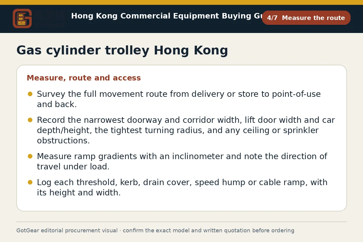 GotGear measure the route procurement diagram for gas cylinder trolley Hong Kong