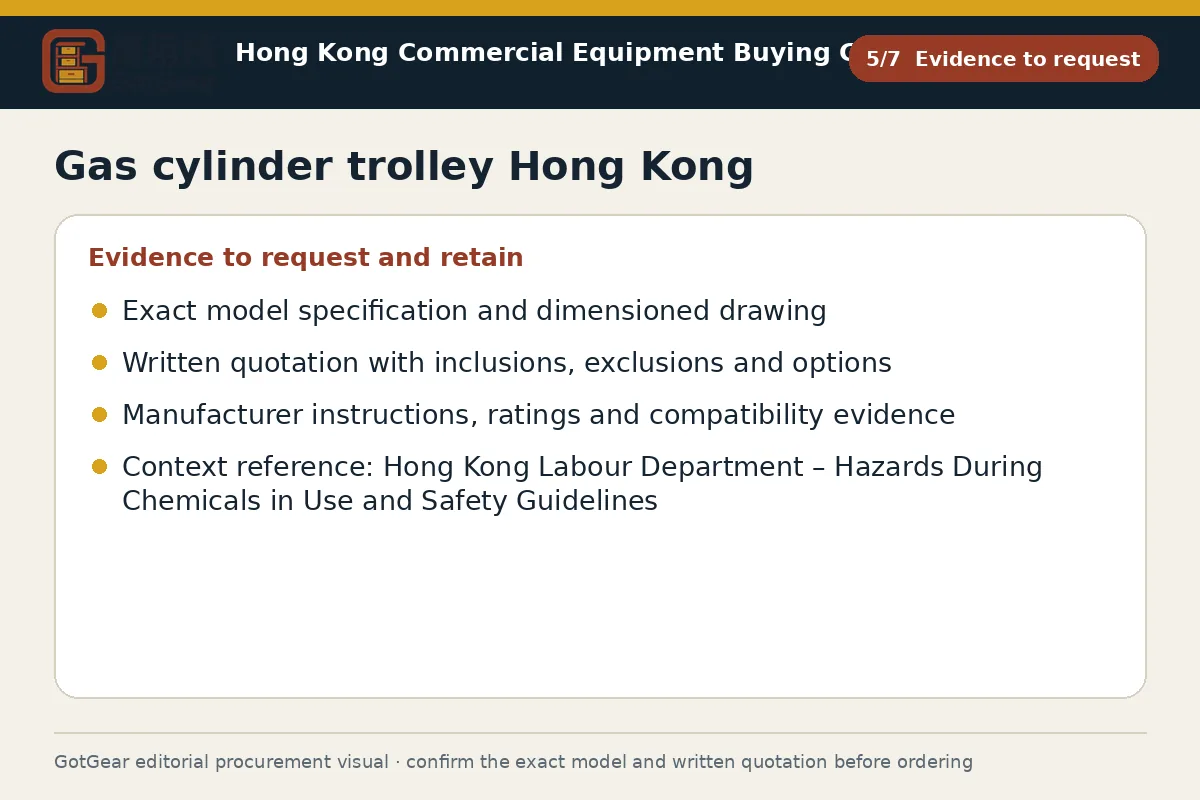 GotGear evidence to request procurement diagram for gas cylinder trolley Hong Kong