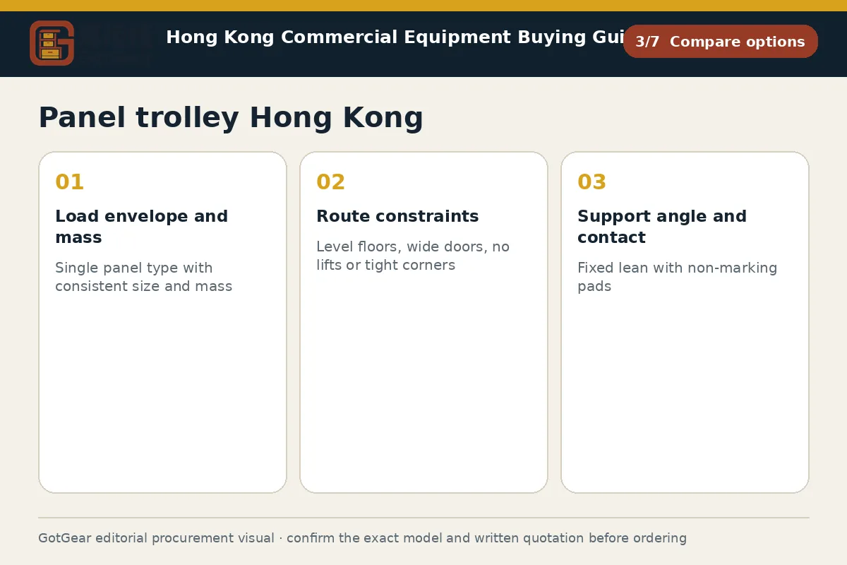 GotGear compare options procurement diagram for panel trolley Hong Kong