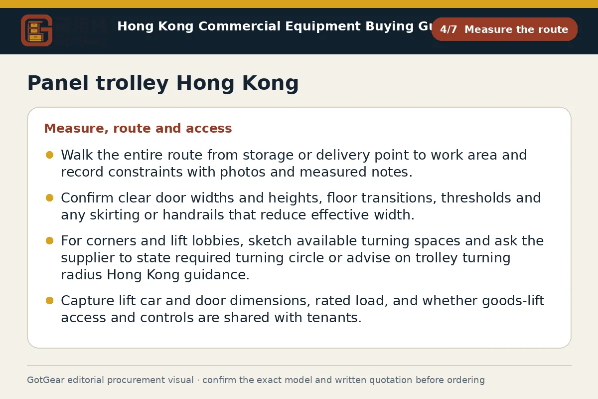 GotGear measure the route procurement diagram for panel trolley Hong Kong