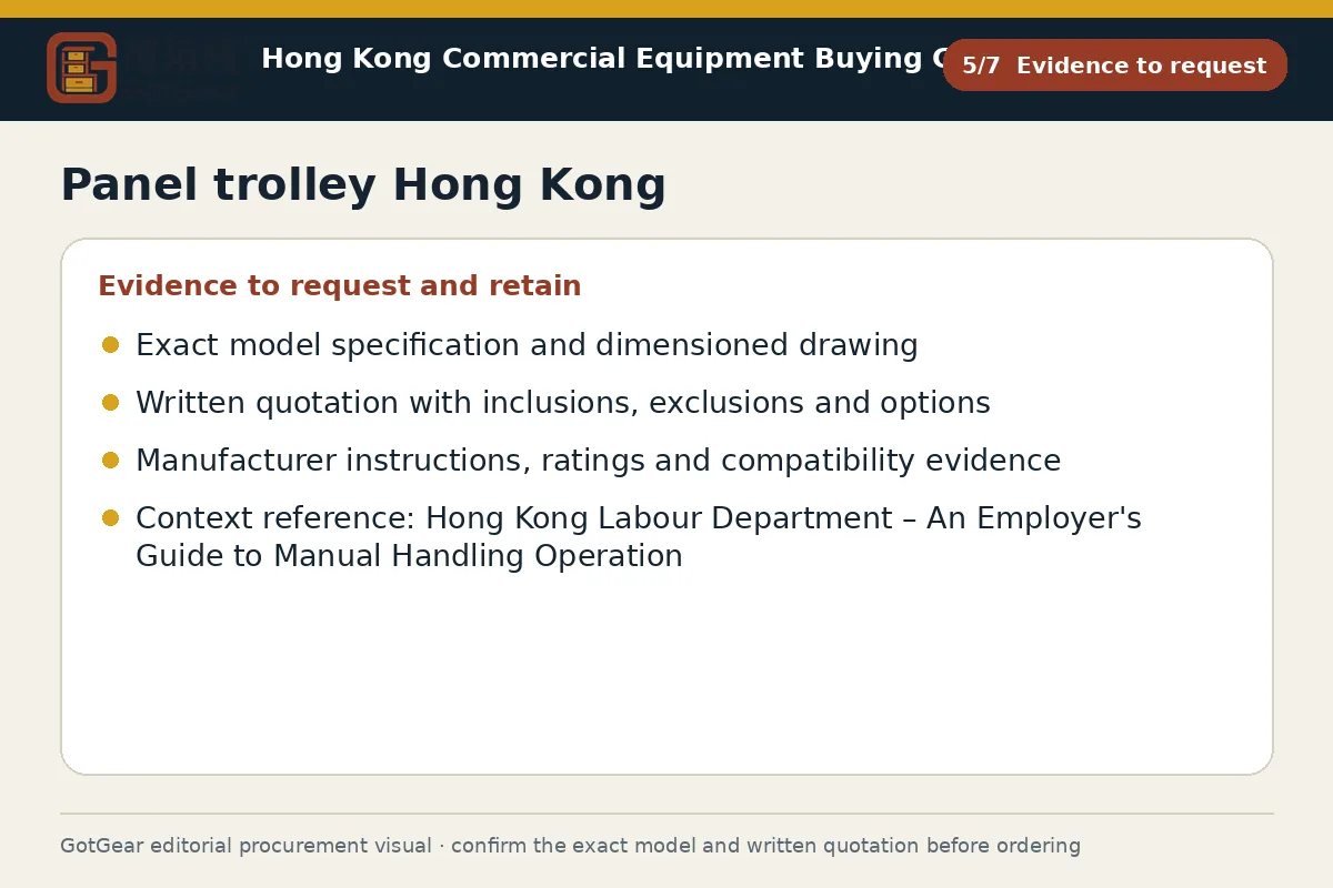 GotGear evidence to request procurement diagram for panel trolley Hong Kong