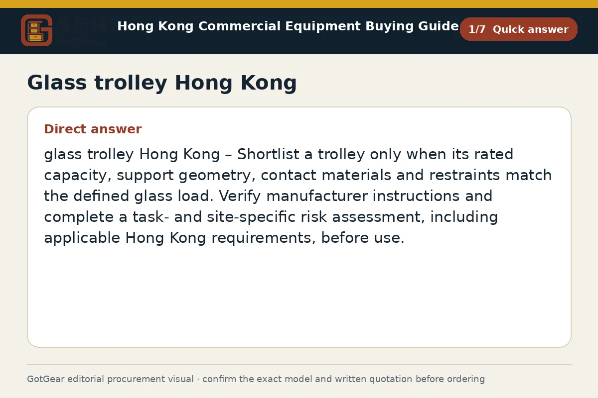 GotGear quick answer procurement diagram for glass trolley Hong Kong
