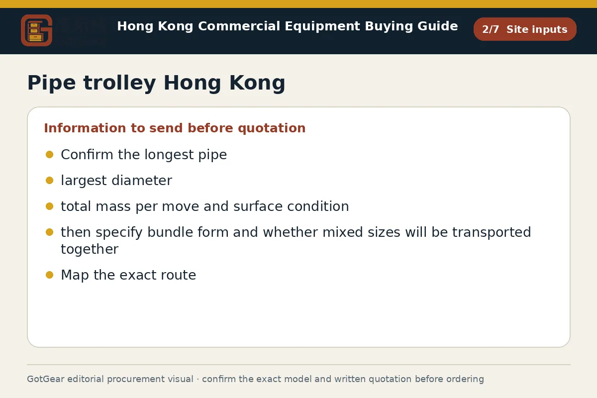 GotGear site inputs procurement diagram for pipe trolley Hong Kong