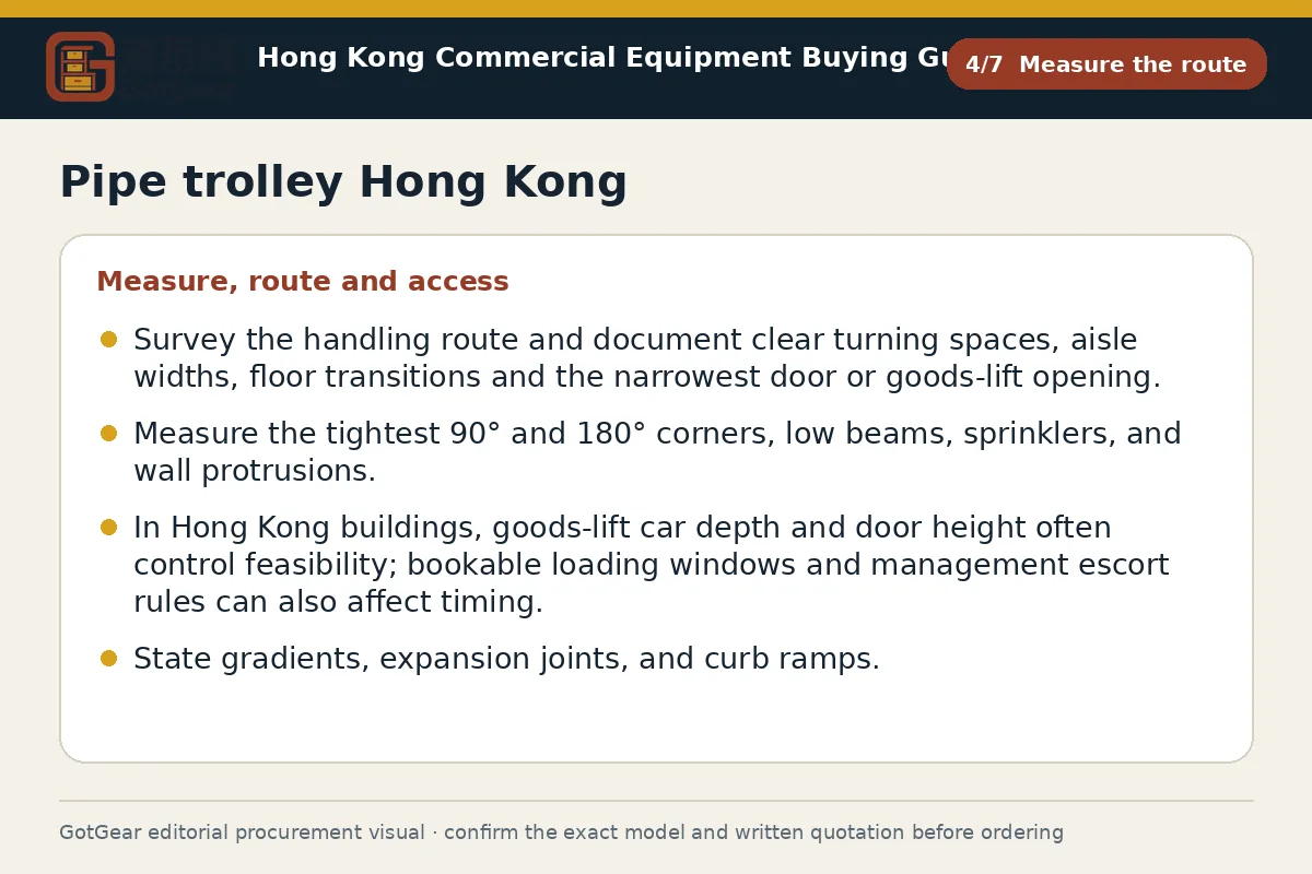GotGear measure the route procurement diagram for pipe trolley Hong Kong