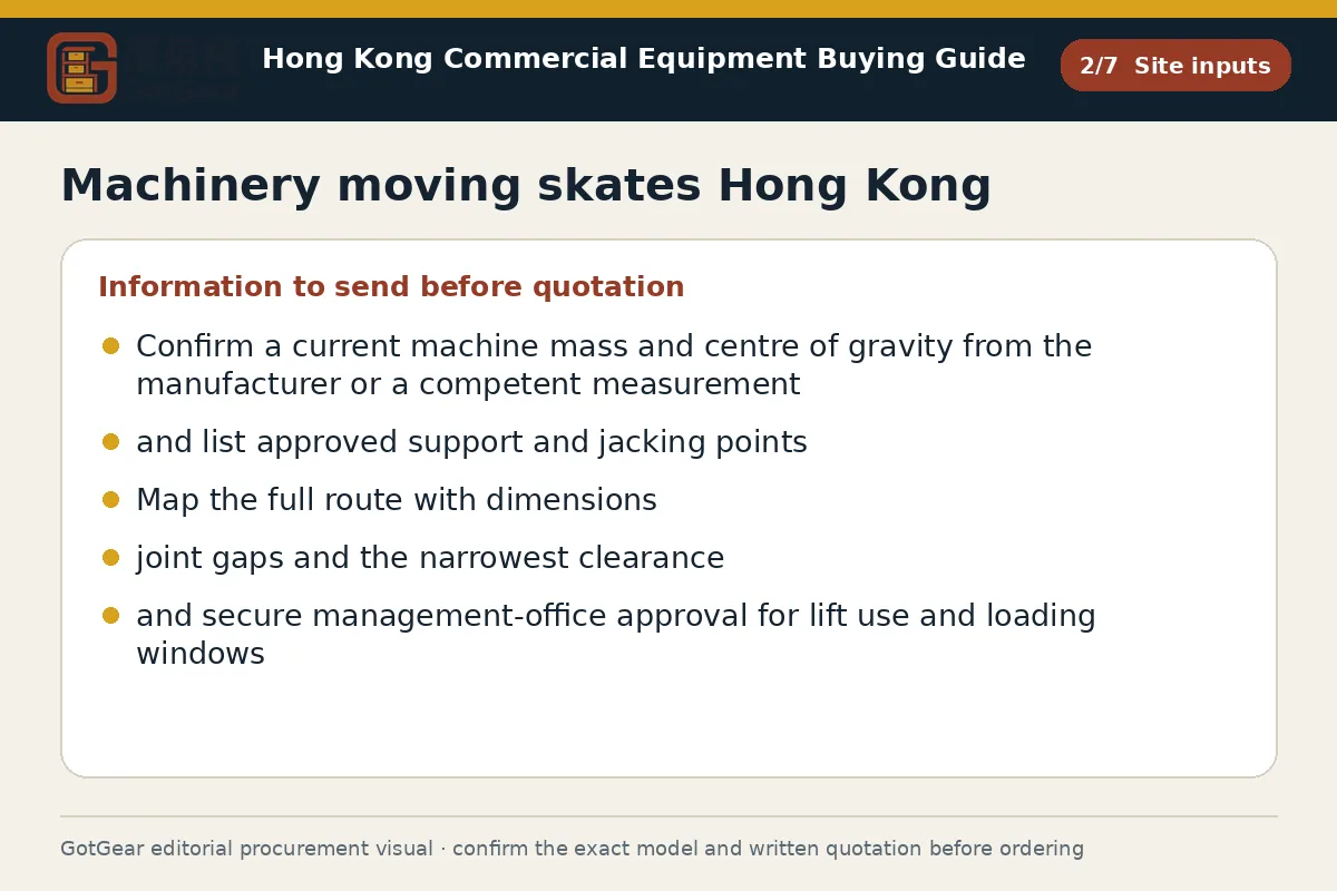 GotGear site inputs procurement diagram for machinery moving skates Hong Kong