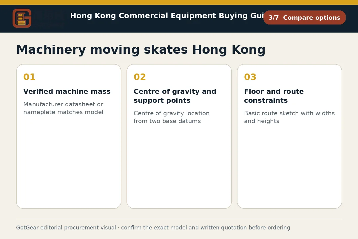 GotGear compare options procurement diagram for machinery moving skates Hong Kong
