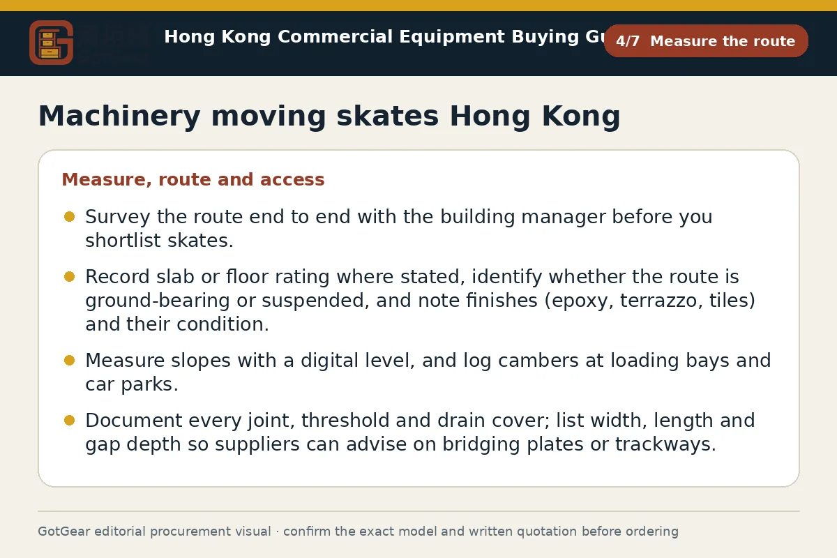 GotGear measure the route procurement diagram for machinery moving skates Hong Kong