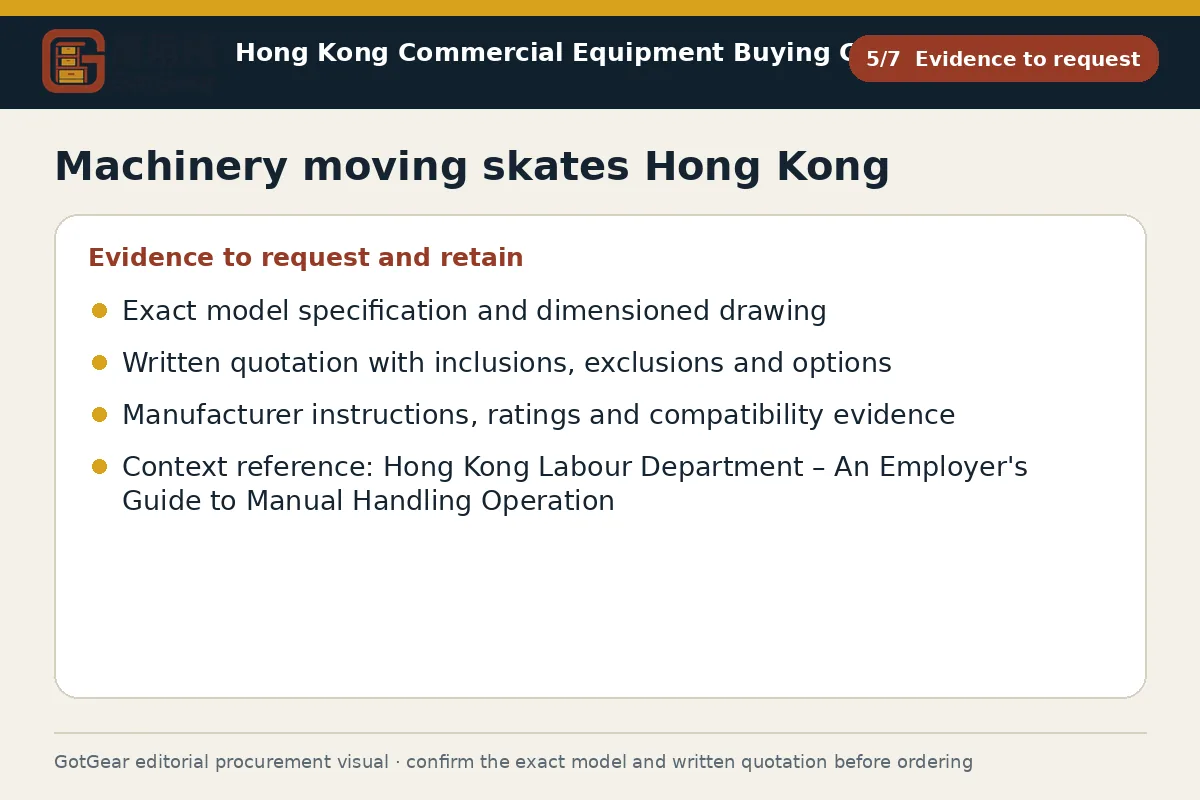 GotGear evidence to request procurement diagram for machinery moving skates Hong Kong