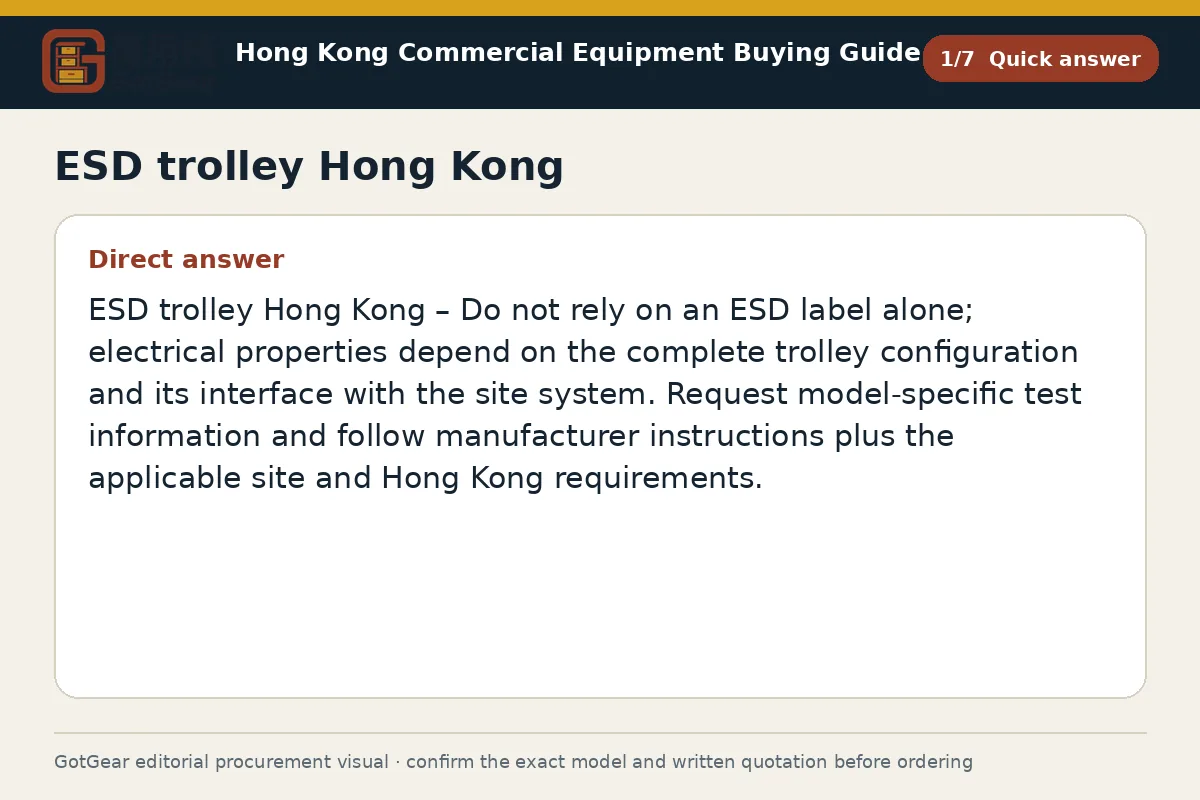 GotGear quick answer procurement diagram for ESD trolley Hong Kong