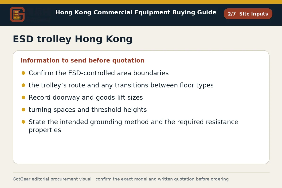 GotGear site inputs procurement diagram for ESD trolley Hong Kong