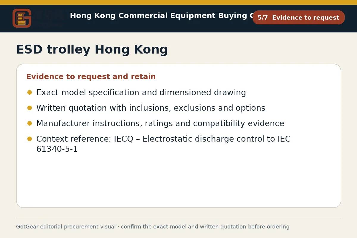 GotGear evidence to request procurement diagram for ESD trolley Hong Kong