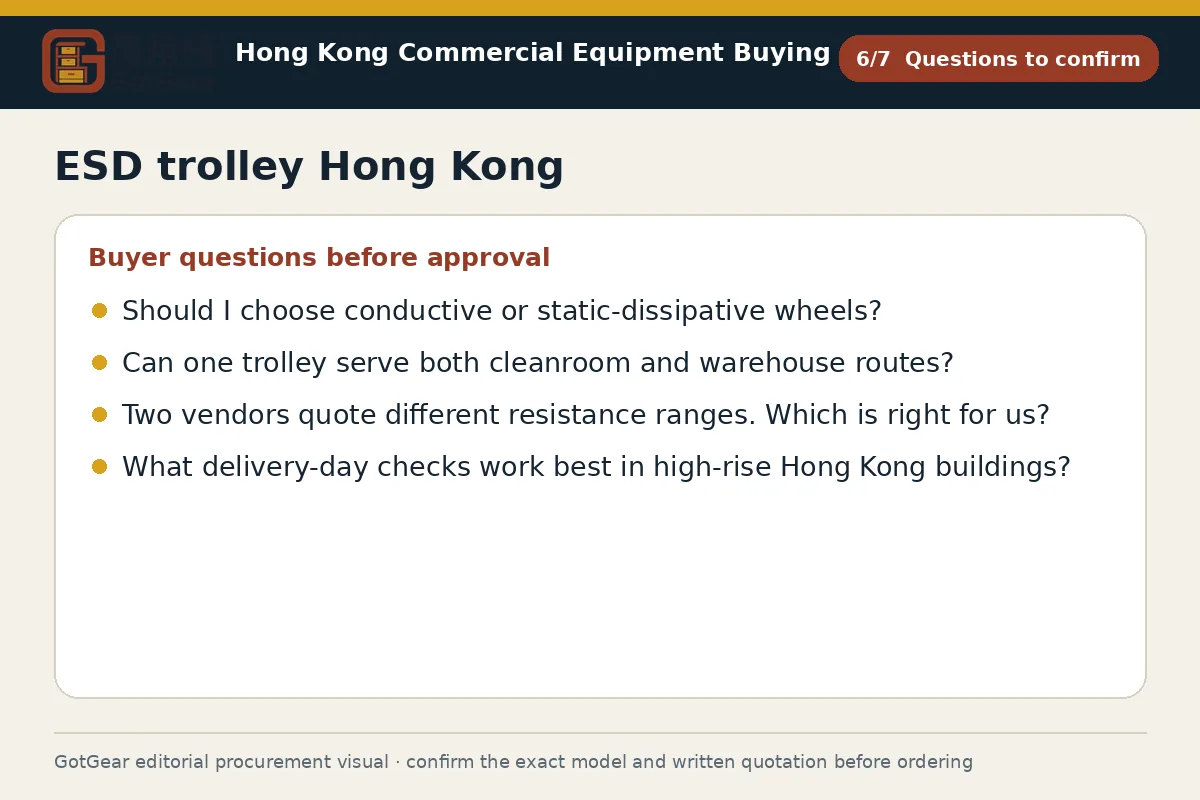GotGear questions to confirm procurement diagram for ESD trolley Hong Kong