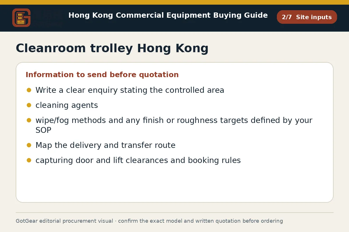 GotGear site inputs procurement diagram for cleanroom trolley Hong Kong