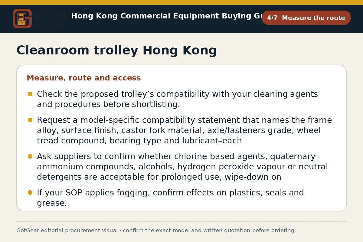 GotGear measure the route procurement diagram for cleanroom trolley Hong Kong