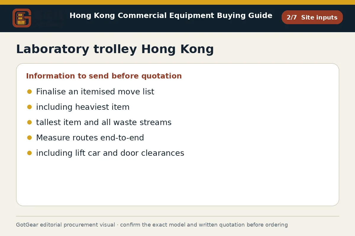 GotGear site inputs procurement diagram for laboratory trolley Hong Kong