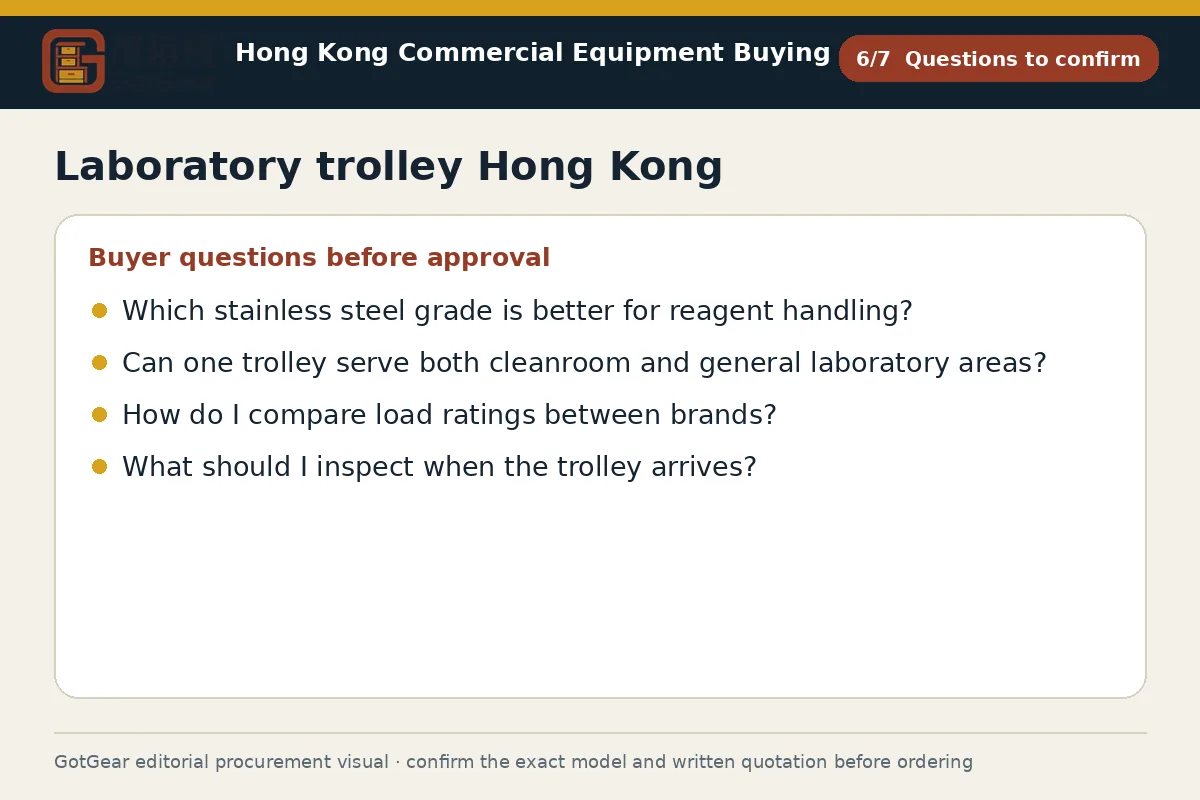 GotGear questions to confirm procurement diagram for laboratory trolley Hong Kong