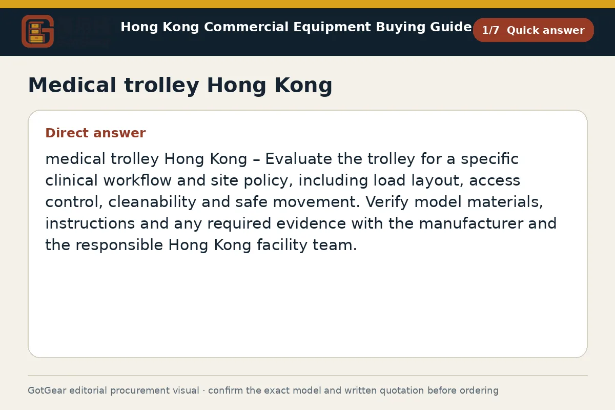 GotGear quick answer procurement diagram for medical trolley Hong Kong