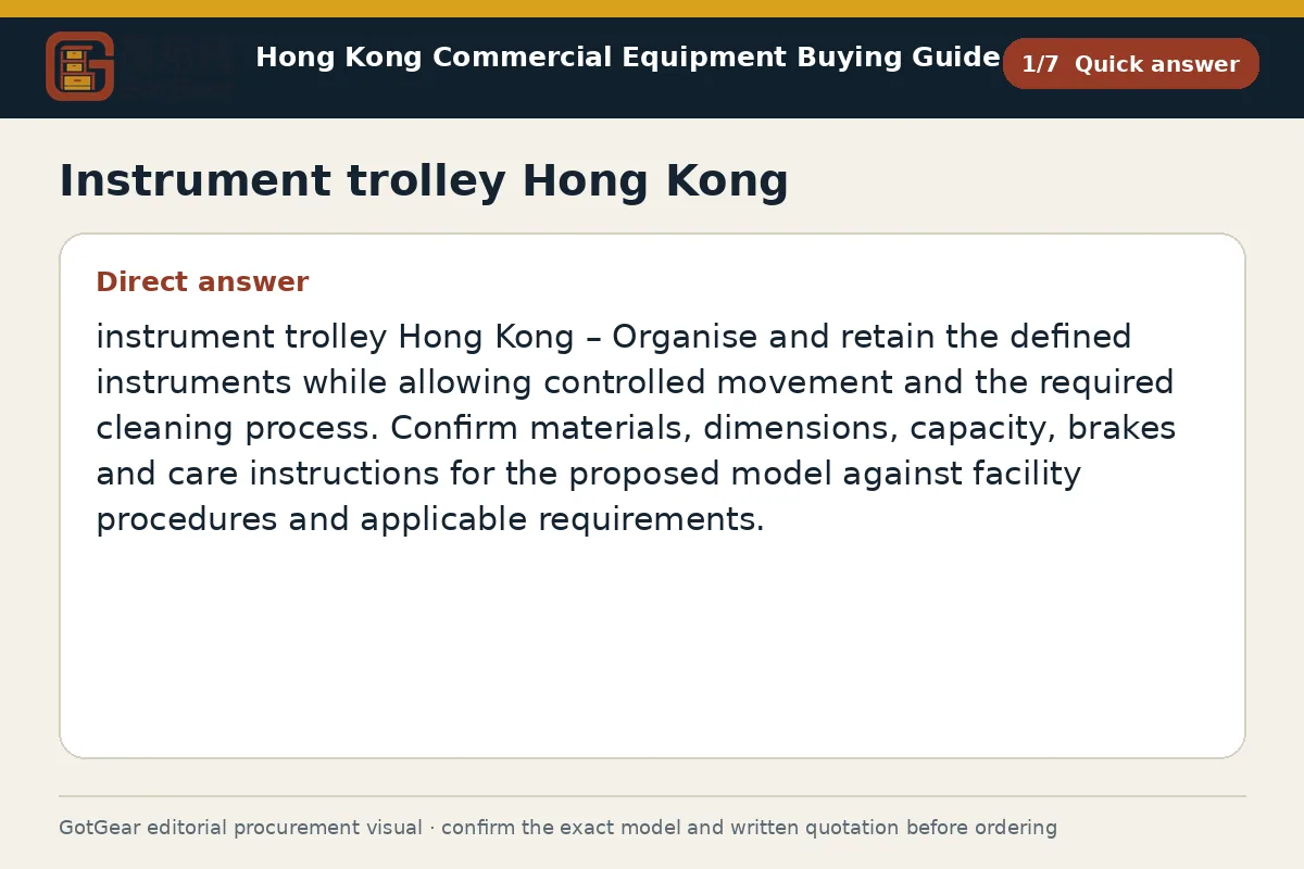 GotGear quick answer procurement diagram for instrument trolley Hong Kong