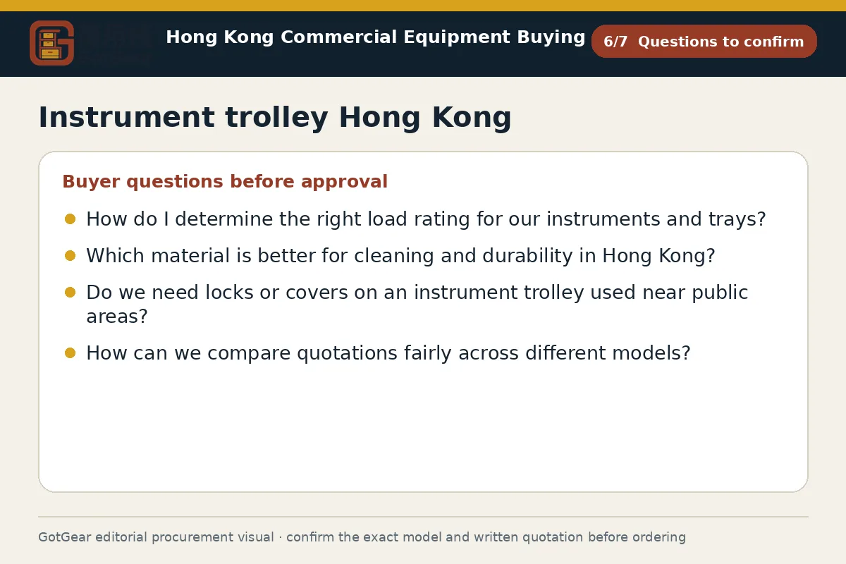 GotGear questions to confirm procurement diagram for instrument trolley Hong Kong