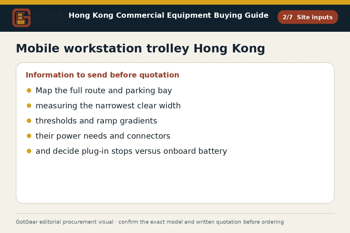 GotGear site inputs procurement diagram for mobile workstation trolley Hong Kong