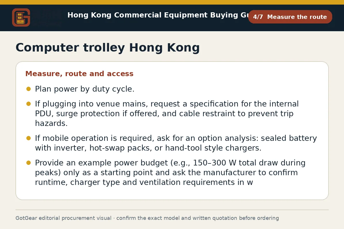 GotGear measure the route procurement diagram for computer trolley Hong Kong