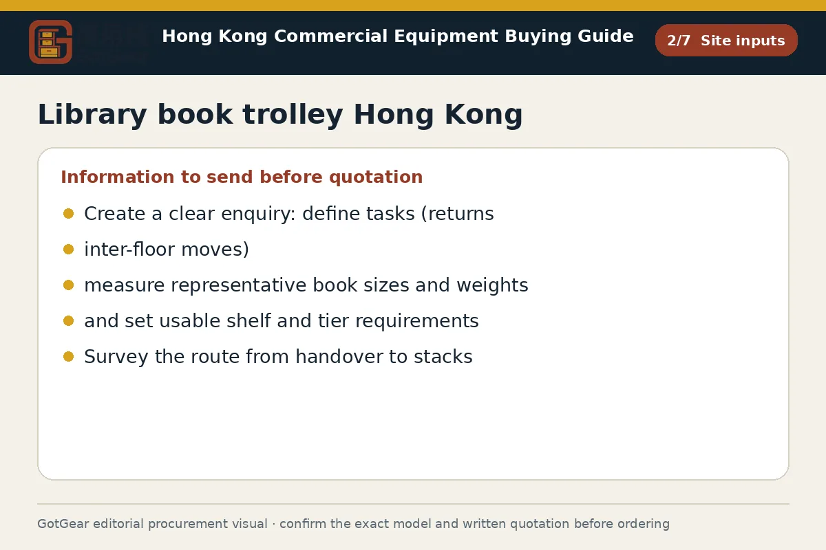 GotGear site inputs procurement diagram for library book trolley Hong Kong