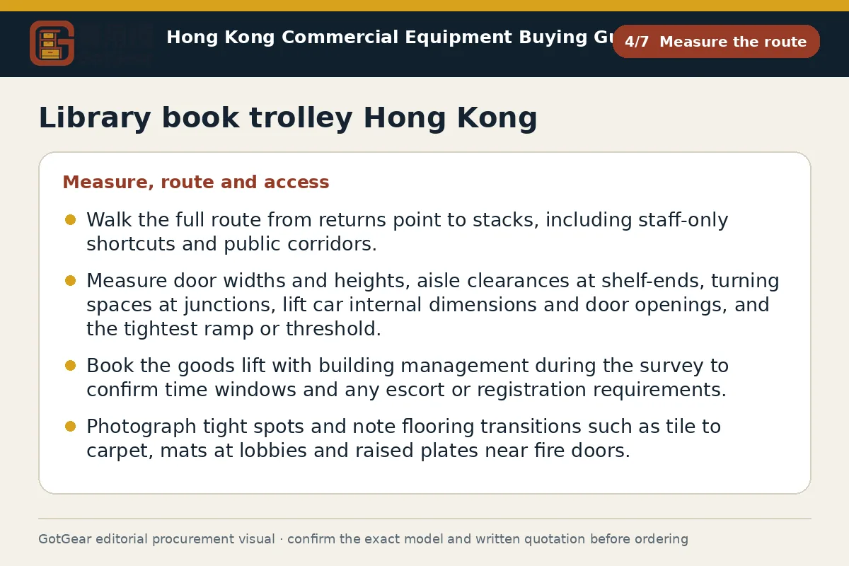 GotGear measure the route procurement diagram for library book trolley Hong Kong