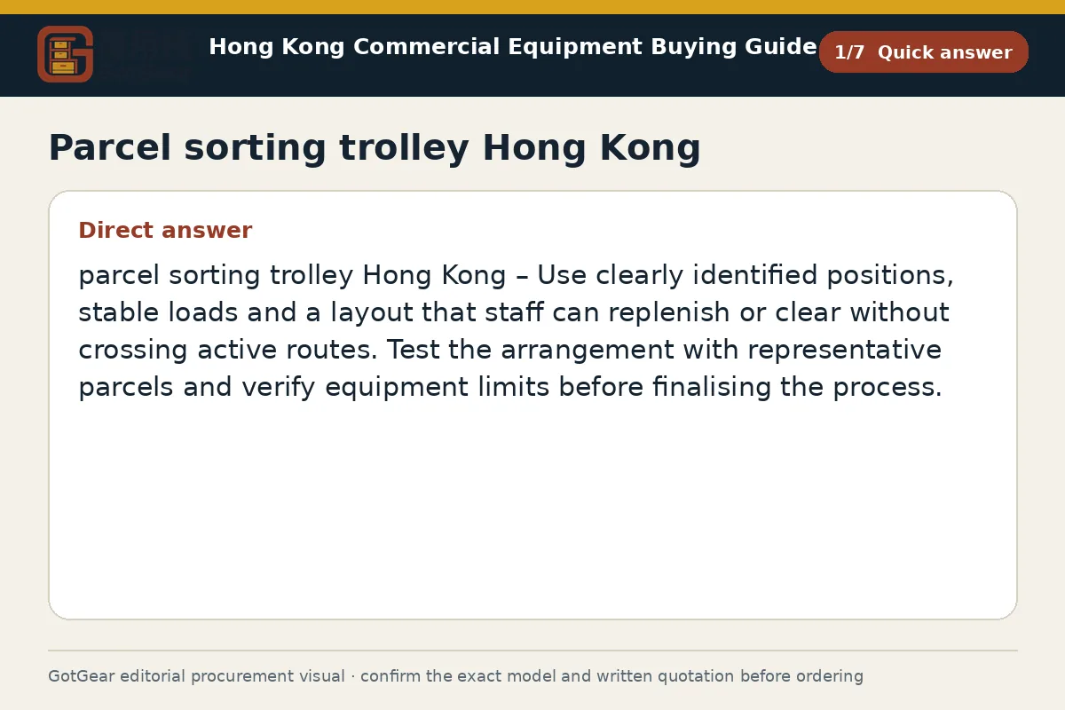 GotGear quick answer procurement diagram for parcel sorting trolley Hong Kong