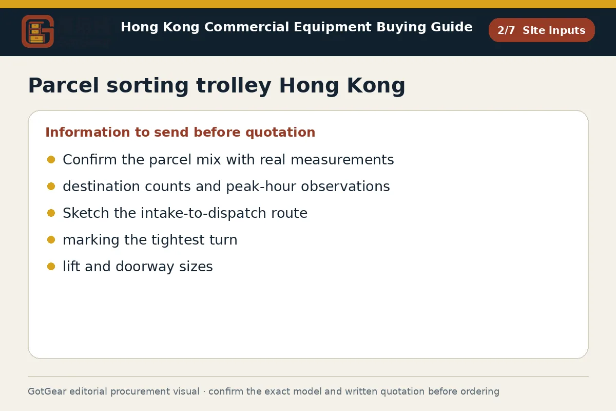 GotGear site inputs procurement diagram for parcel sorting trolley Hong Kong
