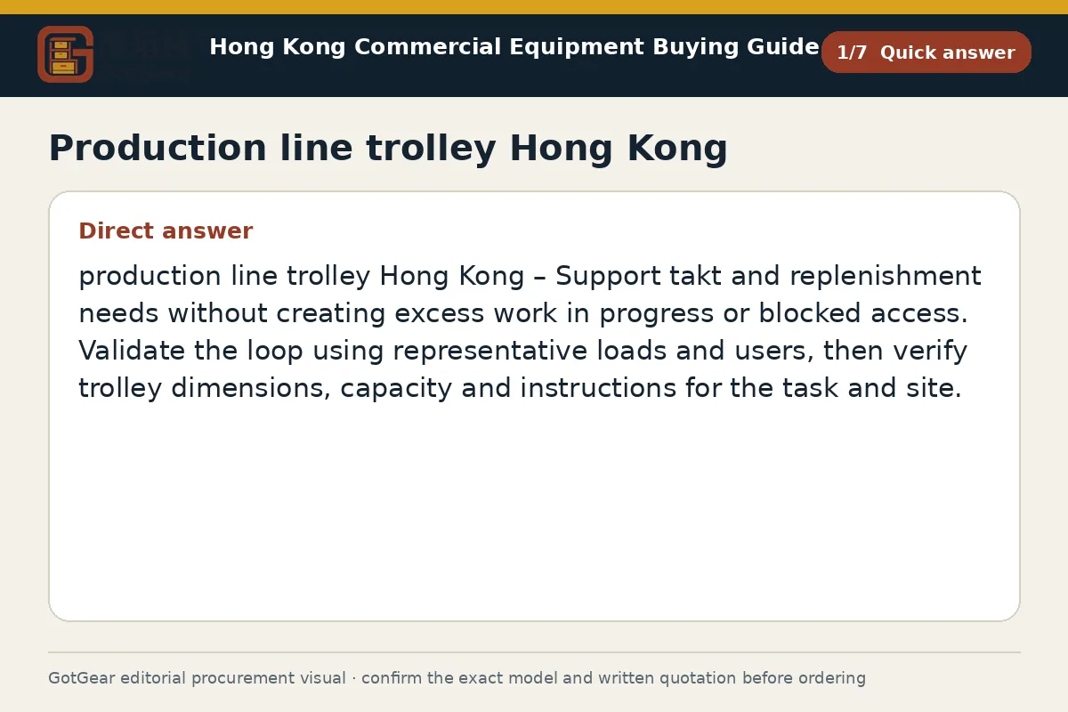 GotGear quick answer procurement diagram for production line trolley Hong Kong
