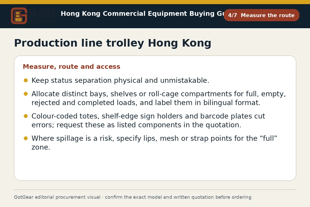 GotGear measure the route procurement diagram for production line trolley Hong Kong