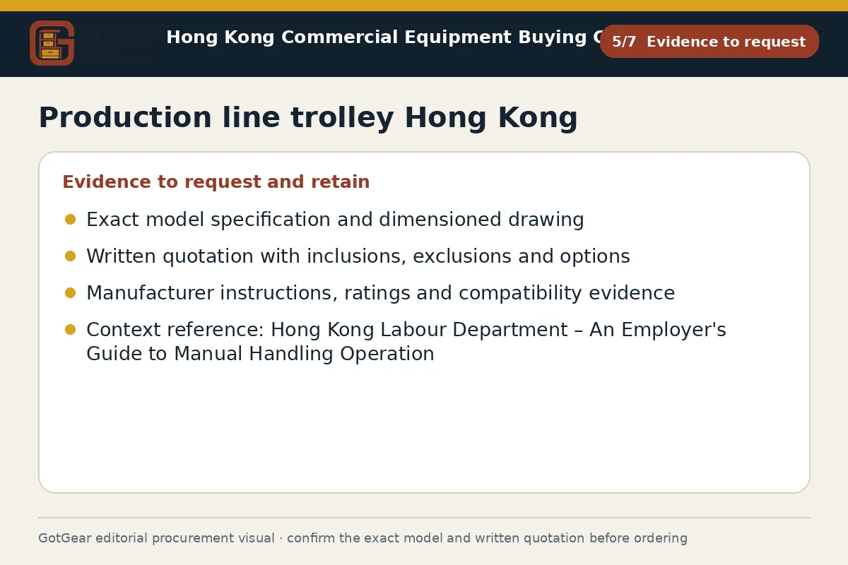 GotGear evidence to request procurement diagram for production line trolley Hong Kong