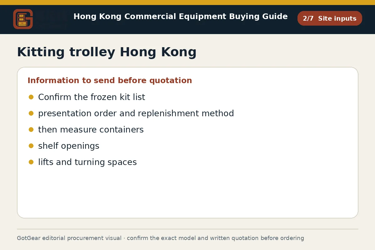 GotGear site inputs procurement diagram for kitting trolley Hong Kong
