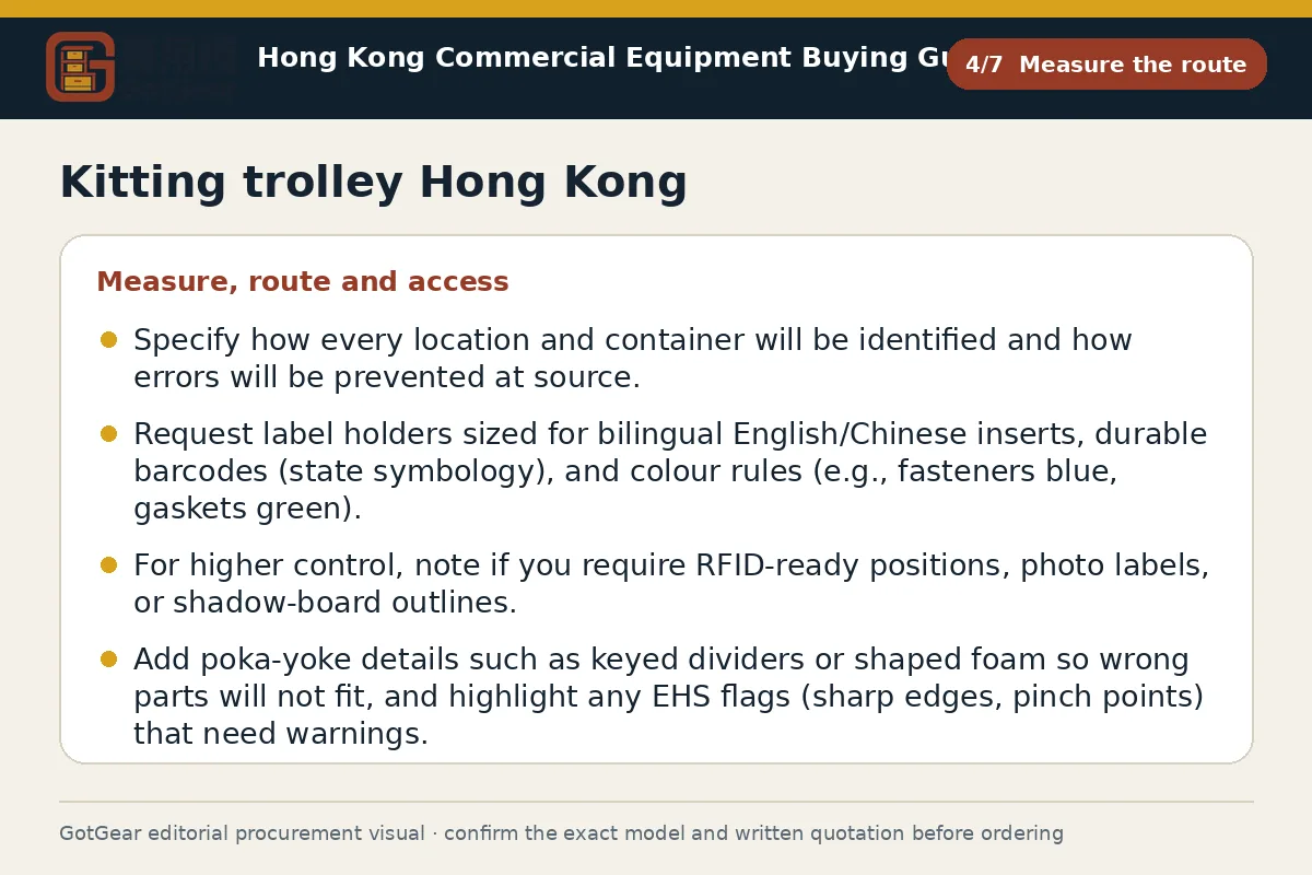 GotGear measure the route procurement diagram for kitting trolley Hong Kong