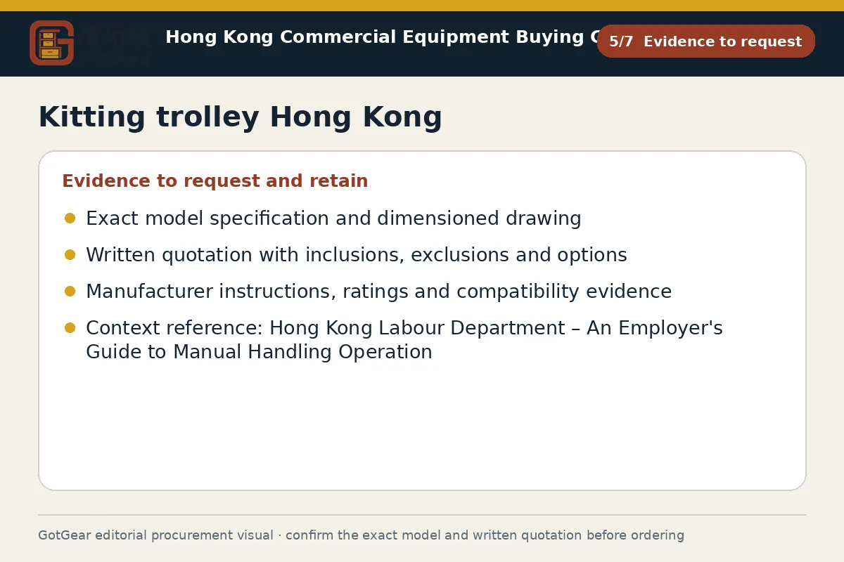 GotGear evidence to request procurement diagram for kitting trolley Hong Kong