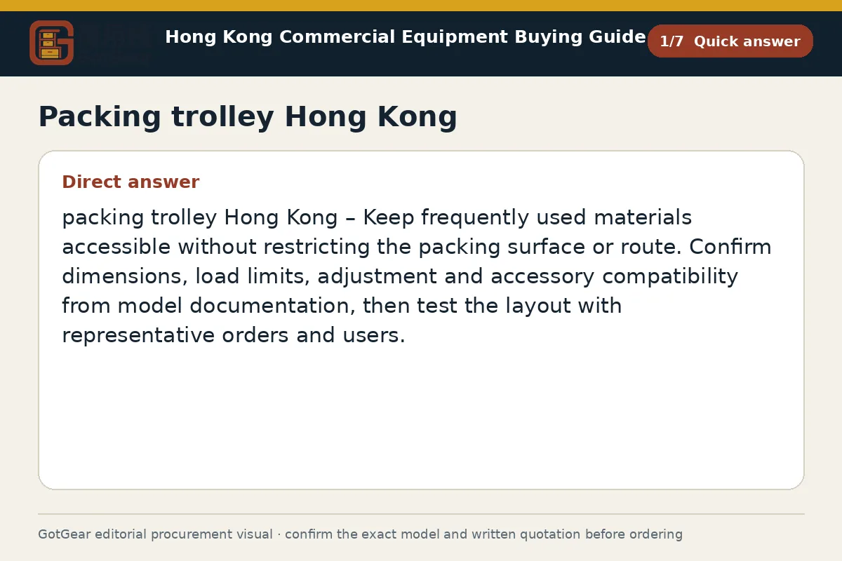 GotGear quick answer procurement diagram for packing trolley Hong Kong