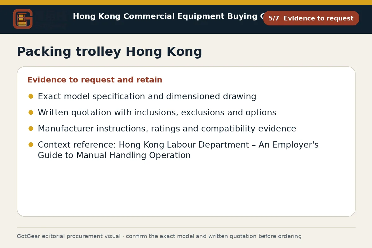 GotGear evidence to request procurement diagram for packing trolley Hong Kong