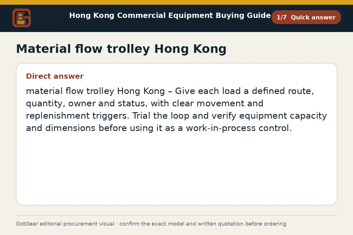 GotGear quick answer procurement diagram for material flow trolley Hong Kong