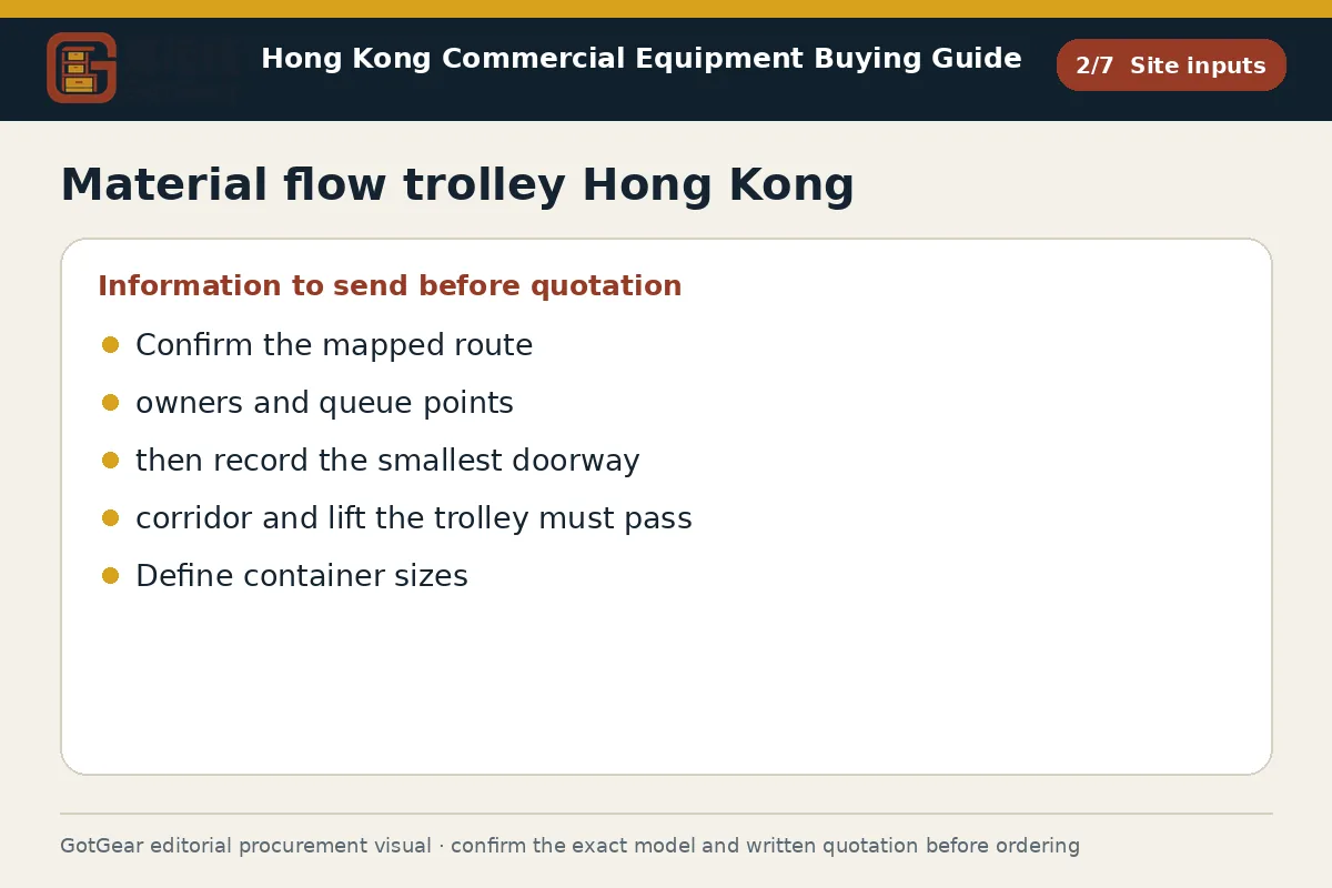 GotGear site inputs procurement diagram for material flow trolley Hong Kong