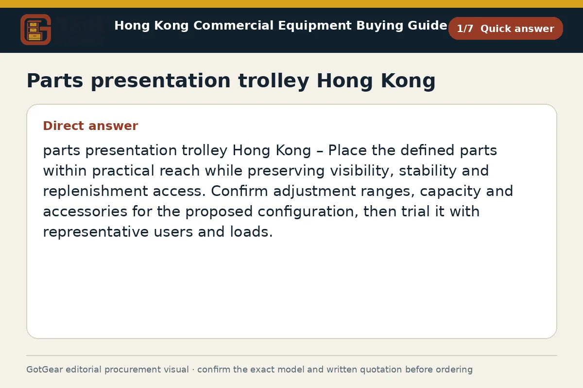 GotGear quick answer procurement diagram for parts presentation trolley Hong Kong