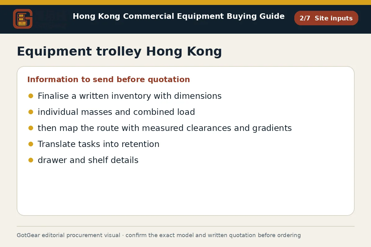 GotGear site inputs procurement diagram for equipment trolley Hong Kong