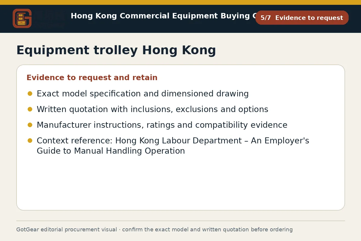 GotGear evidence to request procurement diagram for equipment trolley Hong Kong